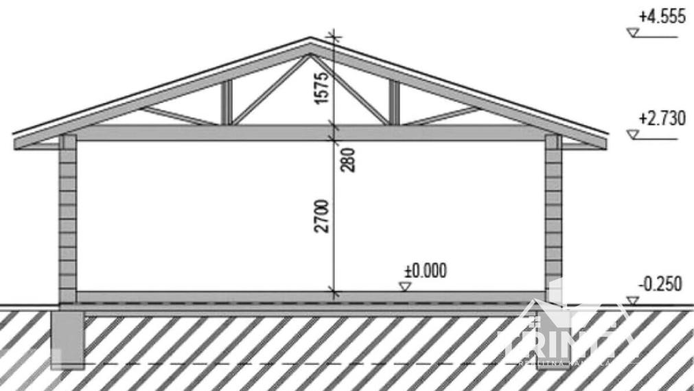 Na predaj moderná novostavba 4-izbového rodinného domu   v meste Nesvady